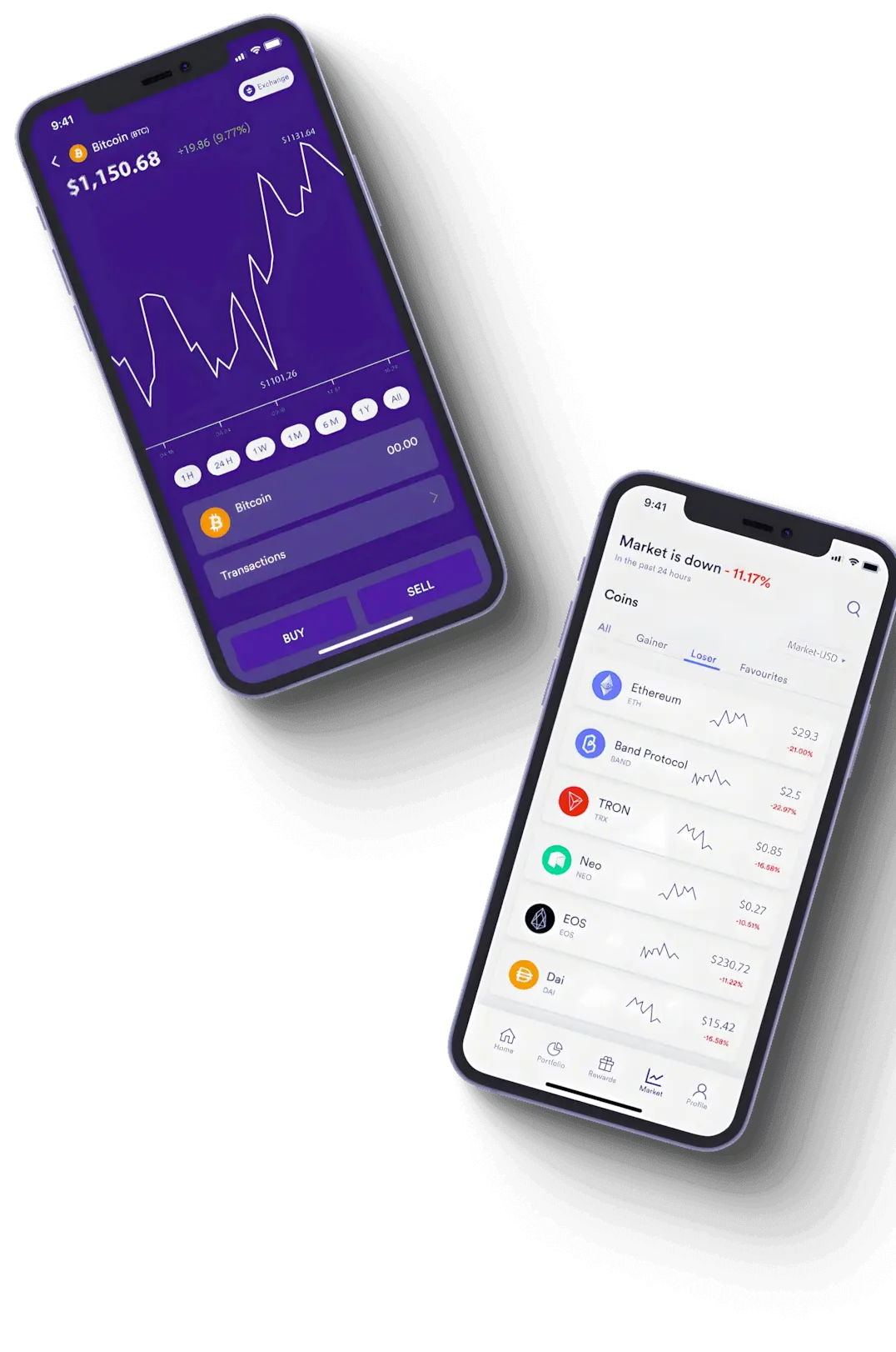 Fier Capœuvre IA trading